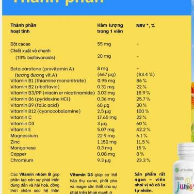 Sản phẩm vision Profile Picture