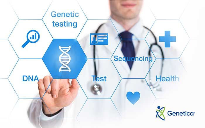 Dịch vụ xét nghiệm gen (DNA) bằng mẫu nước bọt | Genetica®